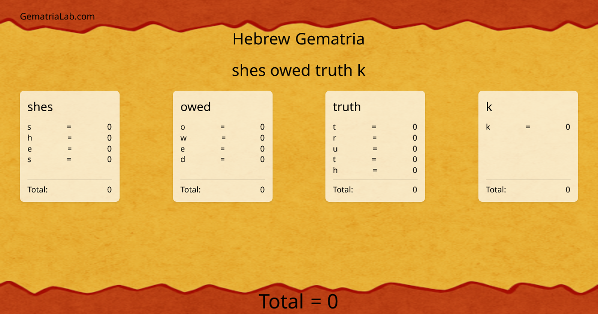 shes owed truth k in hebrew Gematria
